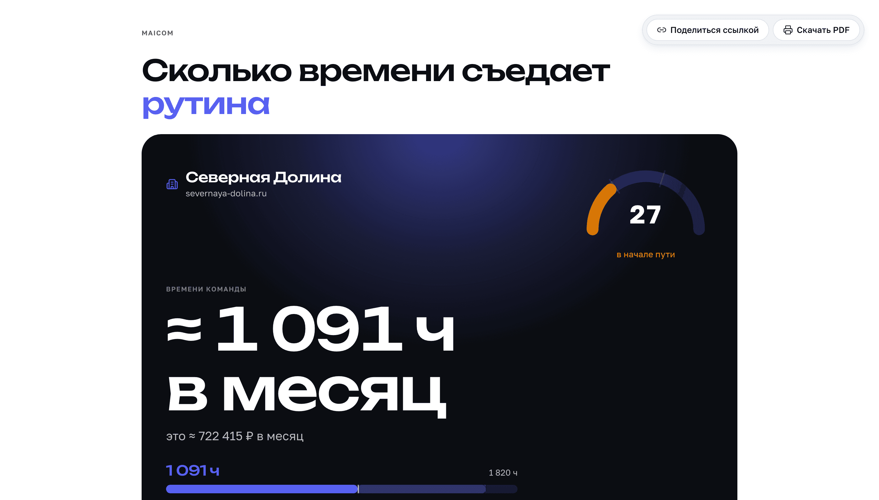 Экран продукта: отчёт бесплатного анализа сайта